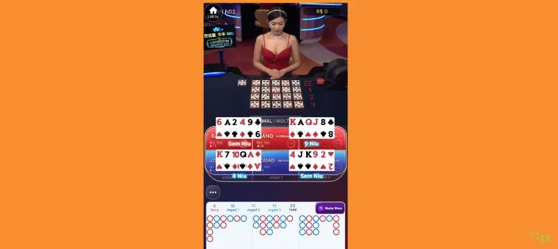 Fortune Ox Estratégias